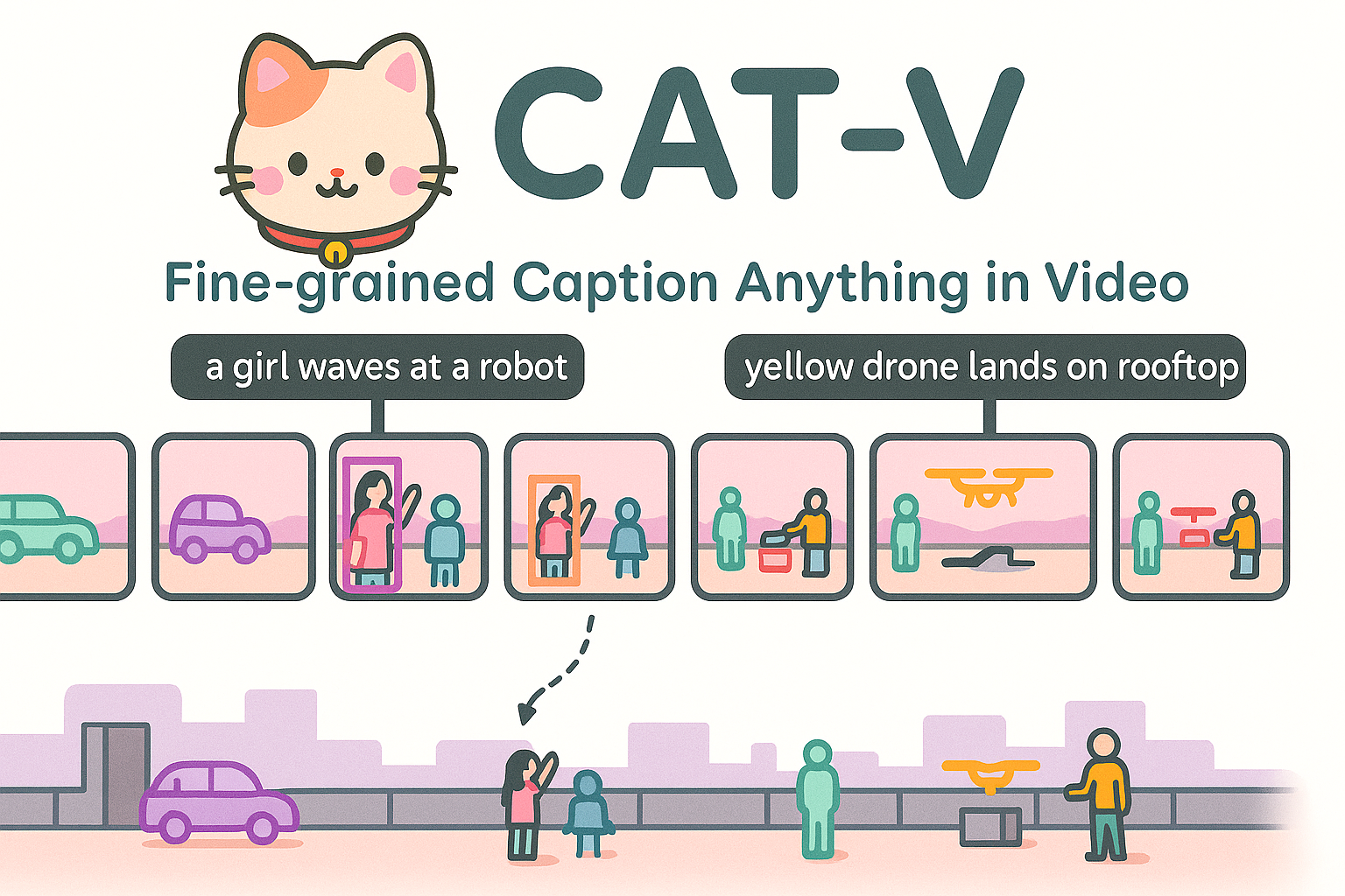 CATV Teaser
